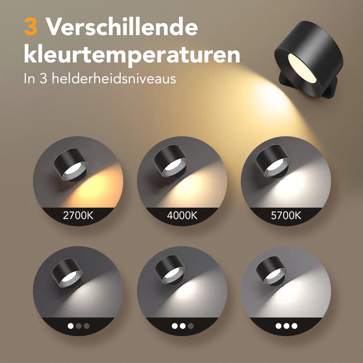 Halo360 - Verlicht je huis in stijl, zonder gedoe! - Wandlamp